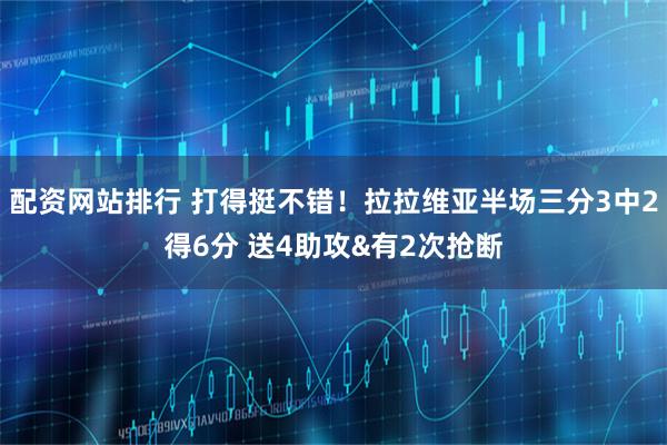 配资网站排行 打得挺不错！拉拉维亚半场三分3中2得6分 送4助攻&有2次抢断